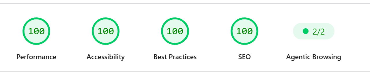 PurpleCraft PageSpeed result: Performance 100, Accessibility 100, Best Practices 100, SEO 100, and Agentic Browsing 2 out of 2.